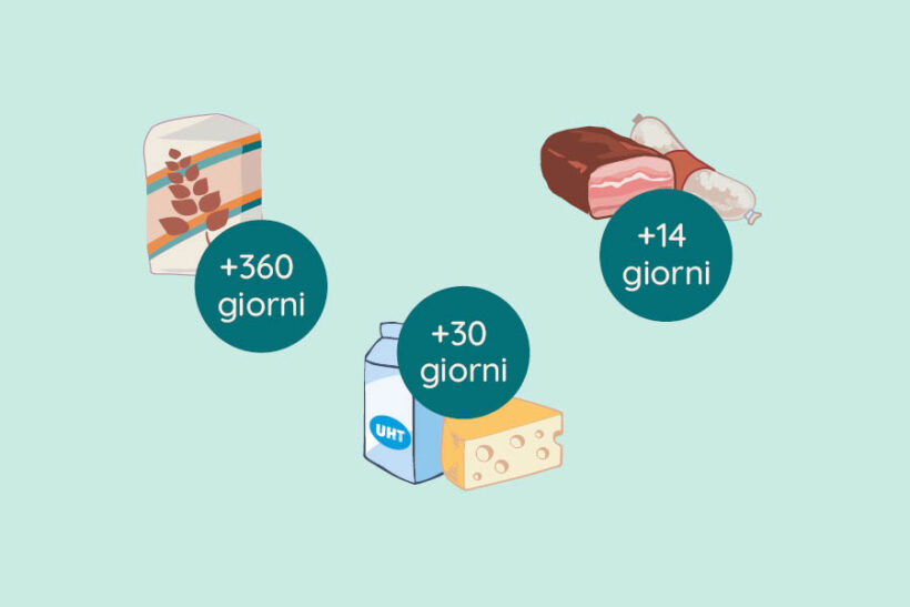 Commercio al dettaglio e negozi di fattorie