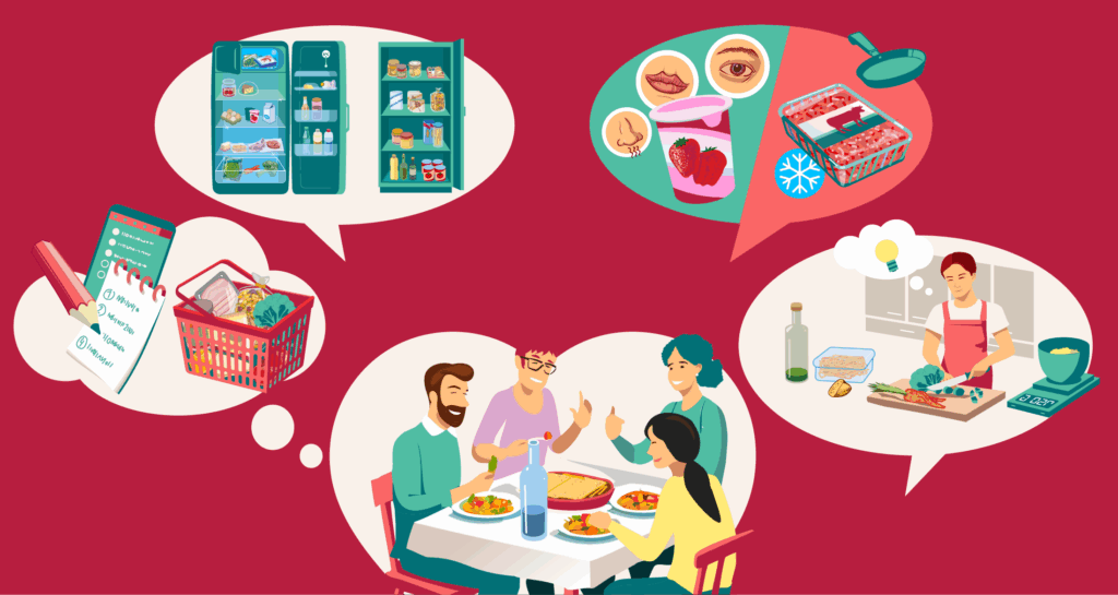 5 Schritte gegen Food Waste